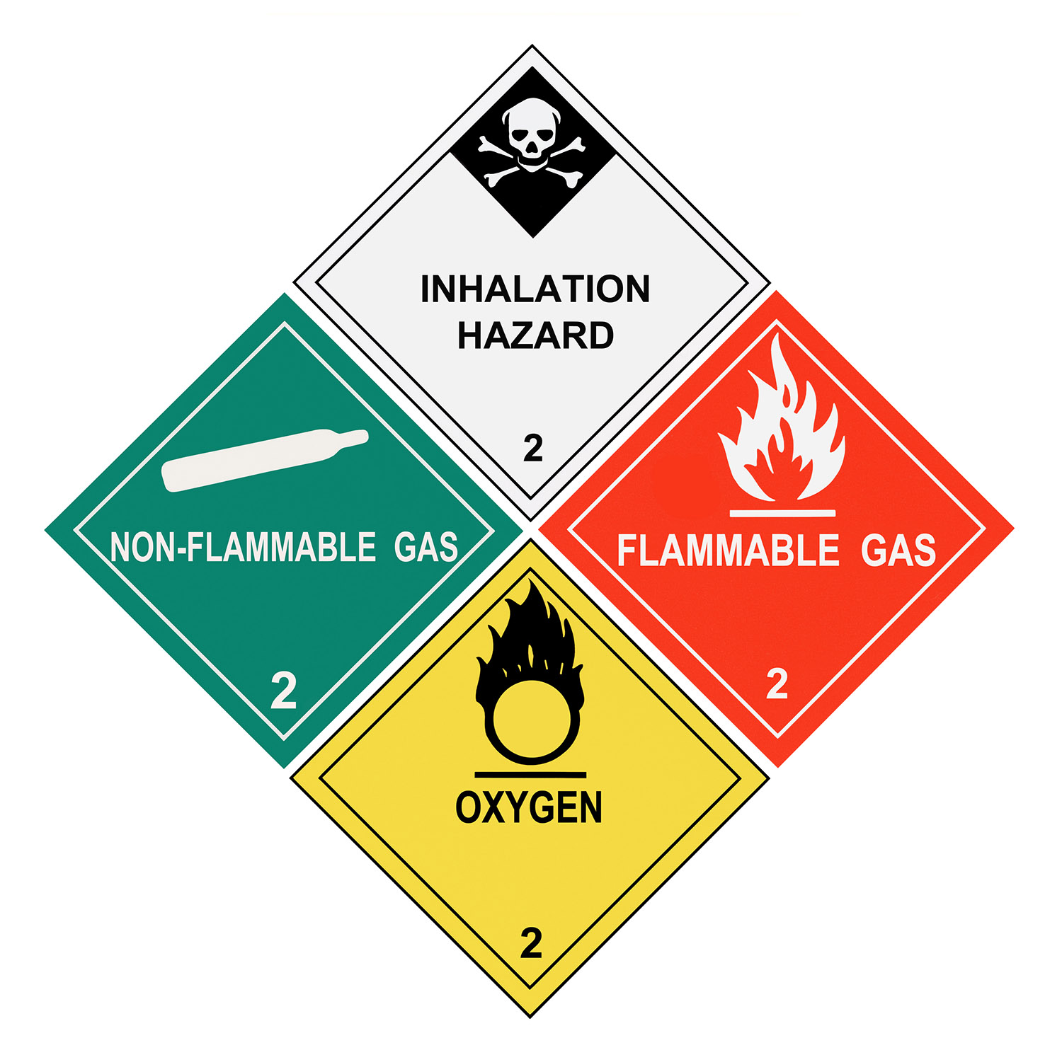 US DOT class 2 gases warning labels